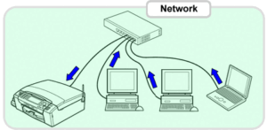 Network Yazıcıların Windows 10 SMB tarama sorunu